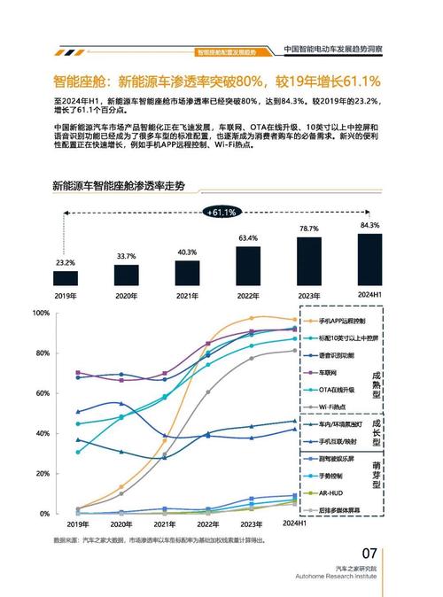 东莞55起亚对未来市场的预测，名爵汽车品牌文化的传播